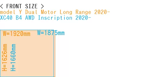 #model Y Dual Motor Long Range 2020- + XC40 B4 AWD Inscription 2020-
